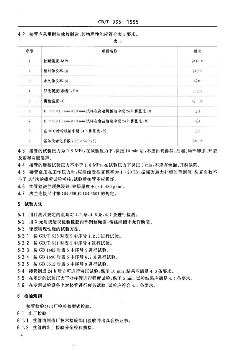 【行業(yè)標準】橡膠補償接管CB/T 965-1995船舶標準