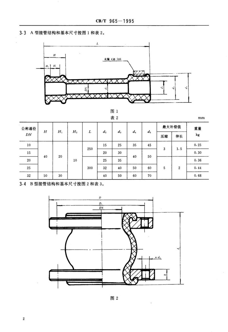 【行業(yè)標準】橡膠補償接管CB/T 965-1995船舶標準