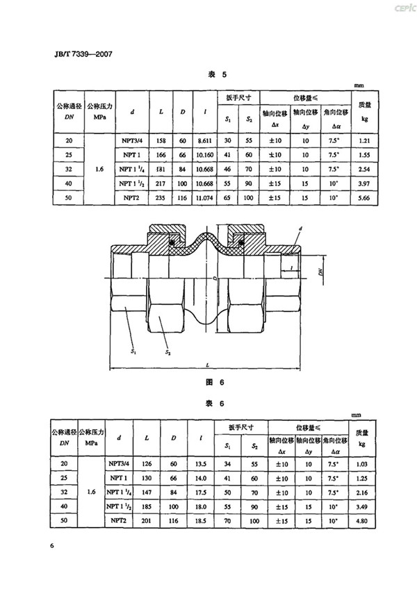 JBT 7339-2007 撓性管接頭(橡膠軟接頭)-images