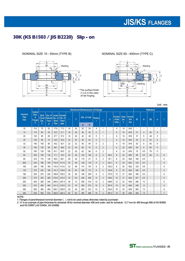 日標橡膠軟接頭法蘭JIS5K10K