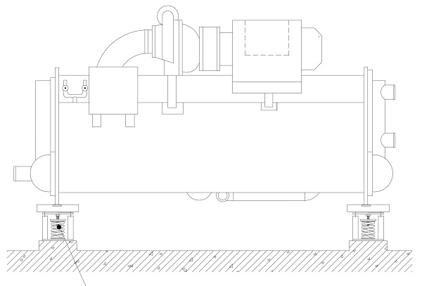 住院部制冷機組隔震示意圖 住院部制冷機組隔震示意圖